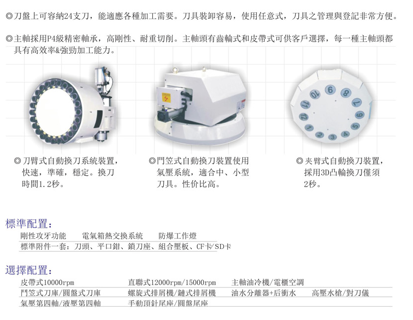 CNC-LM2016-济南乐天社区发展咨询有限公司 CNC-LM2016-济南乐天社区发展咨询有限公司